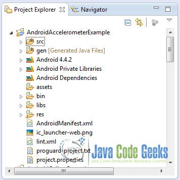 The structure of the project