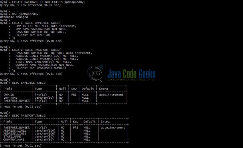 Fig. 5: Database & Table Creation