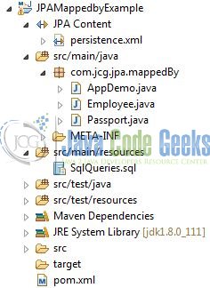 Fig. 1: Application’s Project Structure