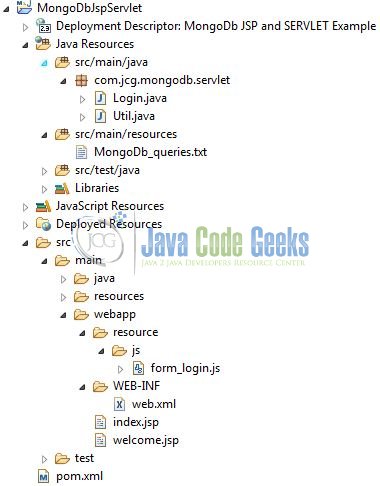 Fig. 1: Application Project Structure