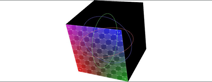 Center & Fit Object