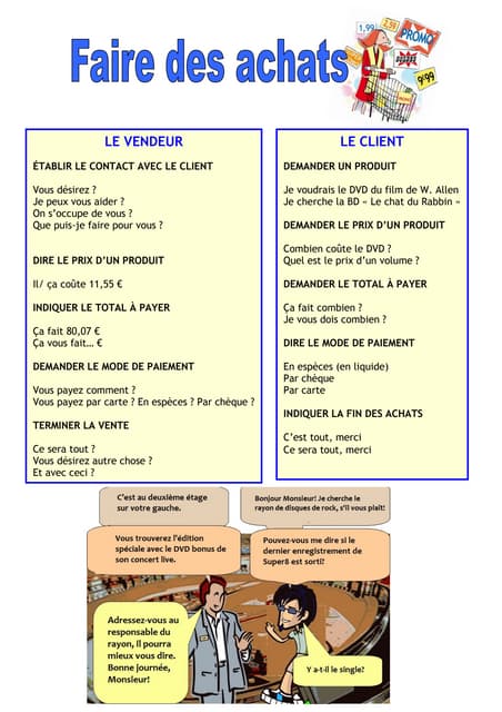 1  lexique- les achats