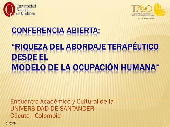 Teoría del Modelo de la Ocupación Hmana