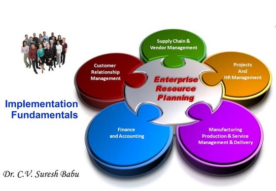 ERP Implementation