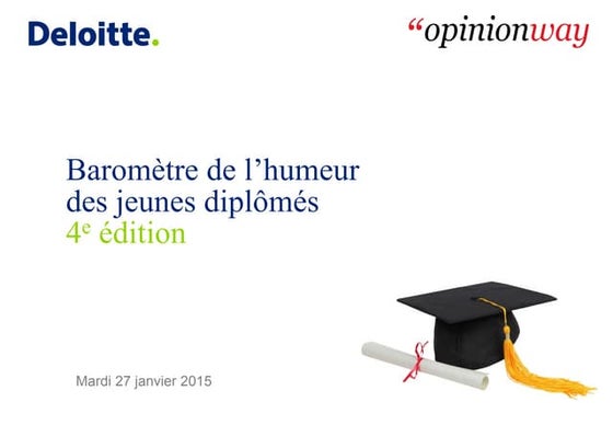 Humeur des jeunes diplômés - Baromètre Deloitte par OpinionWay -  janvier 2015
