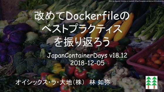 Introduce that Best practices for writing Dockerfiles