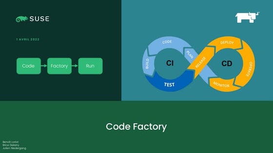 Code Factory avec GitLab CI et Rancher