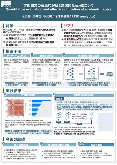 【JSAI2024】学術論文の定量的評価と効果的な活用について Quantitative evaluation and effective utilization of academic papers