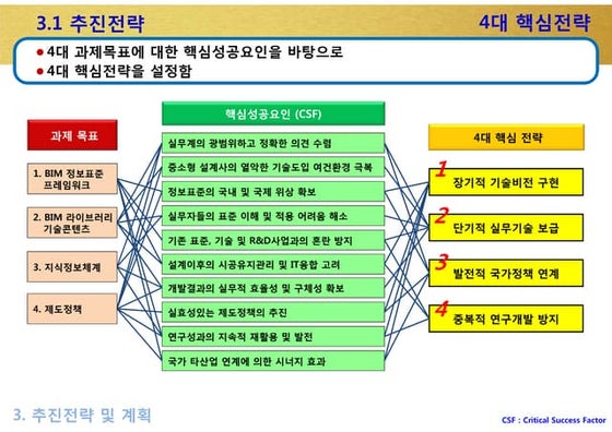 bsk_03_01