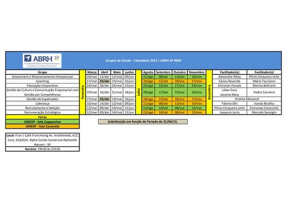 Grupos de Estudo 2015 ABRH-SP RMO