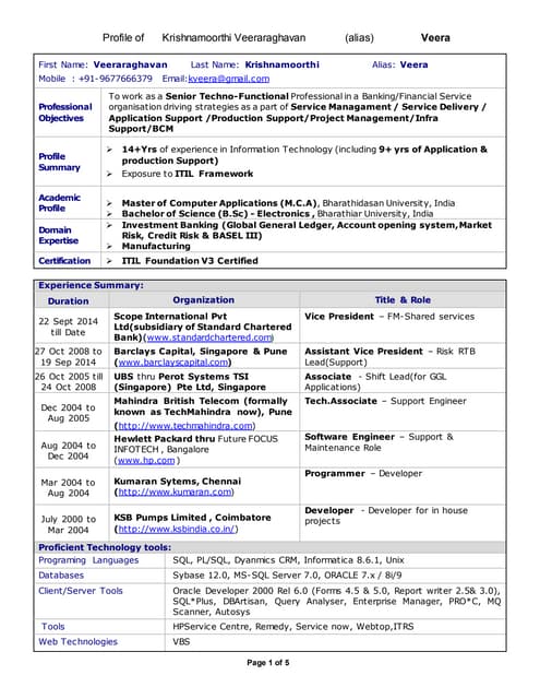 Veera-Profile