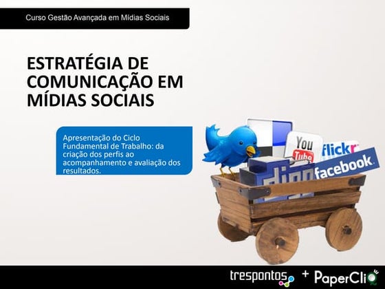Ciclo Fundamental de Trabalho: Mídias Sociais