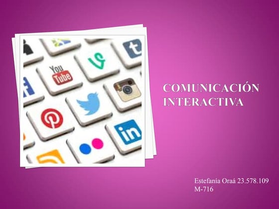 Terminos Interactivos - Comunicacion Interactiva 