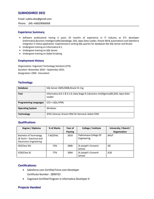 Subhoshree_ETLDeveloper