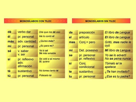 Acento diacrítico