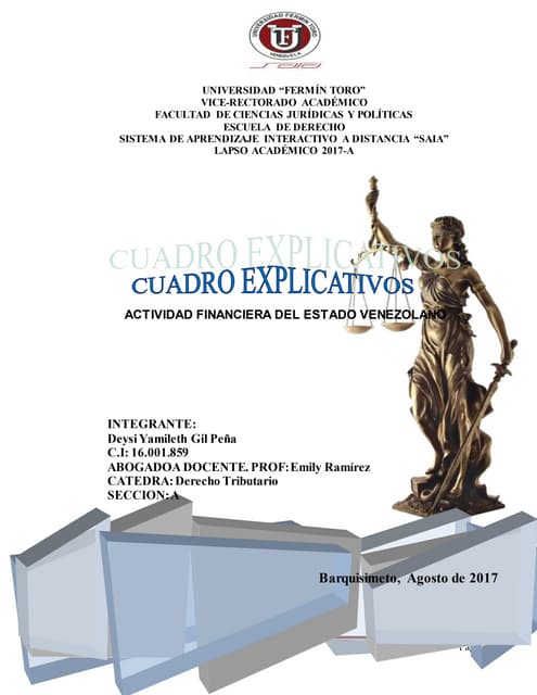 Actividad 1 financiera venezolana cuadro explicativo derecho tributario