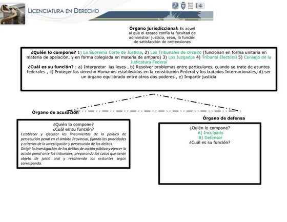 Actividad unidad2 (1)