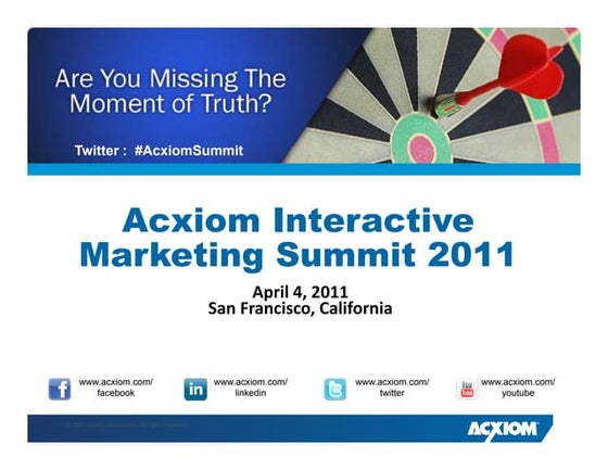 Acxiom Interactive Marketing Summit-Cross Channel Enterprise-level SEO