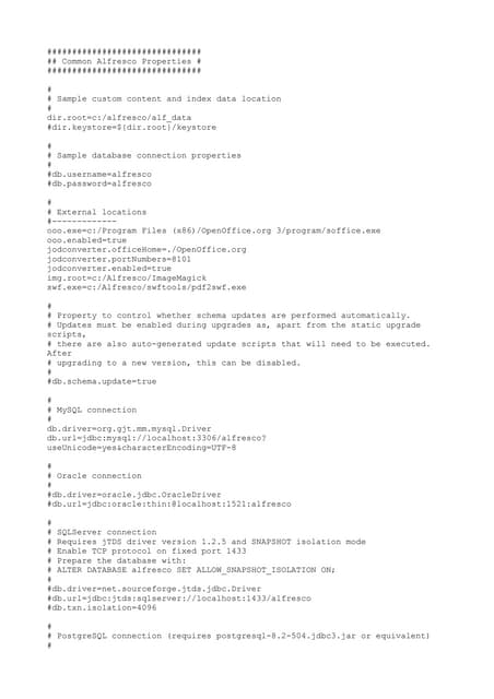 alfresco-global.properties