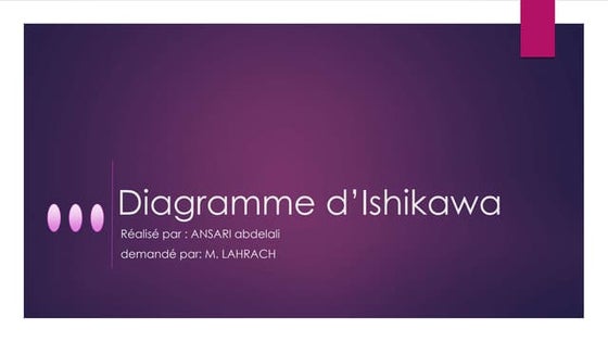 Diagramme d'ishikawa Ansari Abdelali