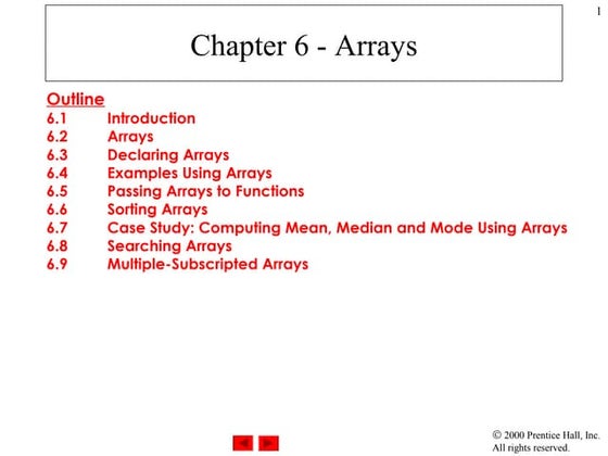 Array  i imp