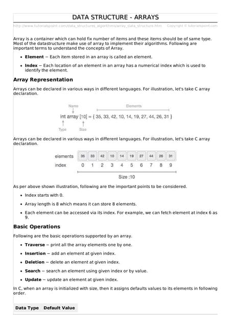 Array data structure