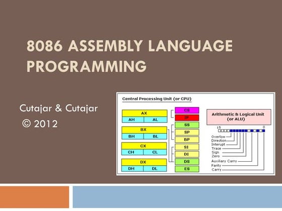Assembly language 8086