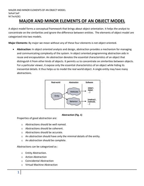 Major and Minor Elements of Object Model