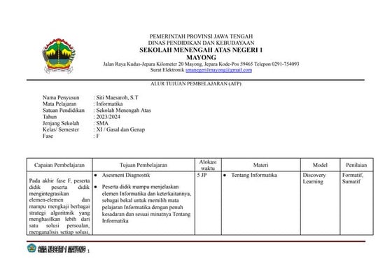 ATP Informatika Siti Maesaroh Fase F.docx.pdf