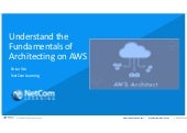 Master Class: Understand the Fundamentals of Architecting on AWS