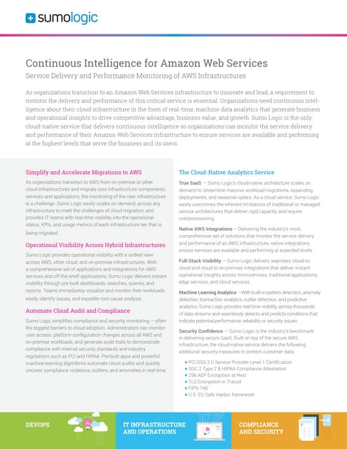 AWS-Solution-Brief-09151