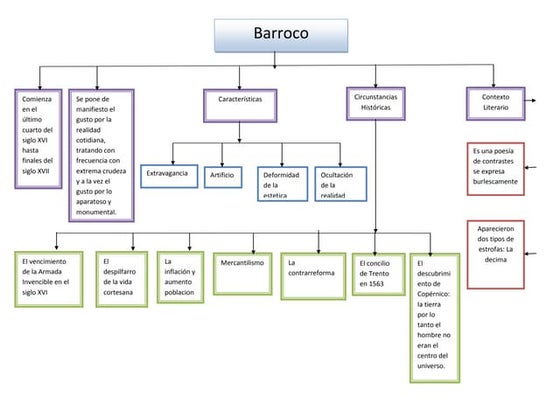 Barroco
