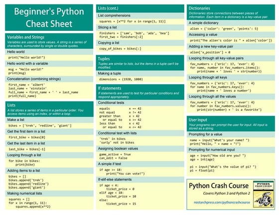 Beginners python cheat sheet - Basic knowledge 