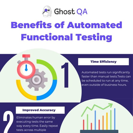 Benefits of Automated Functional Testing.pdf