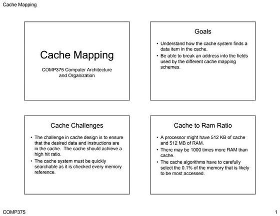 Cache mapping