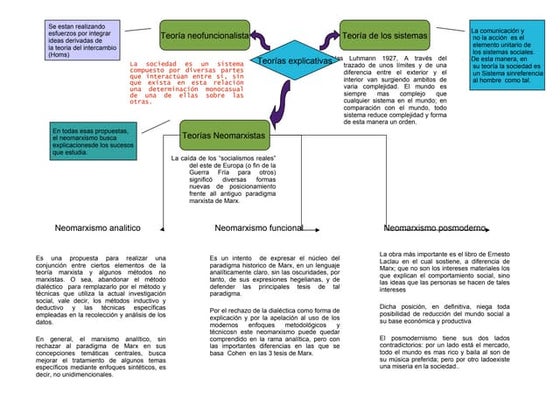 Cap 8 briones