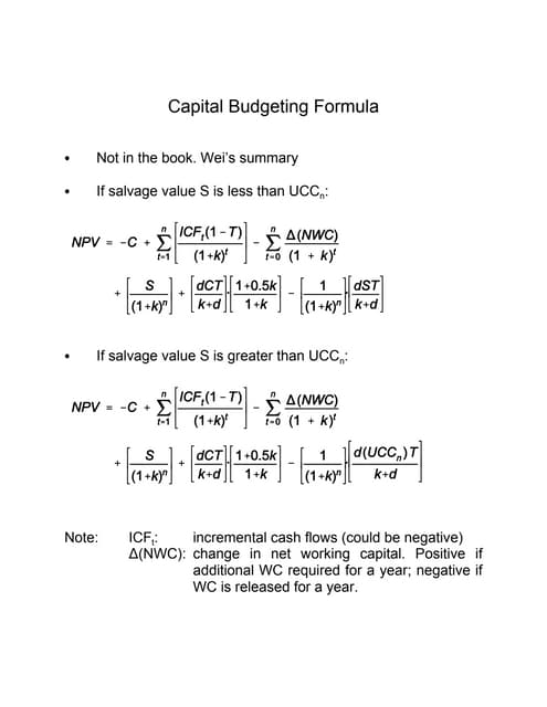Capital budget