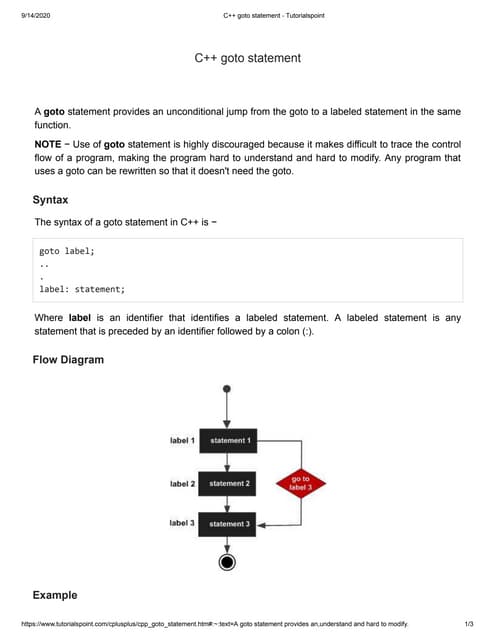 C++ goto statement   tutorialspoint