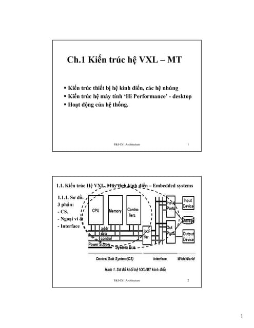 Ch01