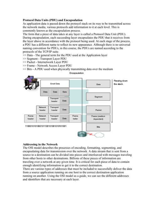 Ch1 computer networks internet_encapsulation_4