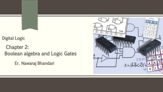 Chapter 2: Boolean Algebra and Logic Gates