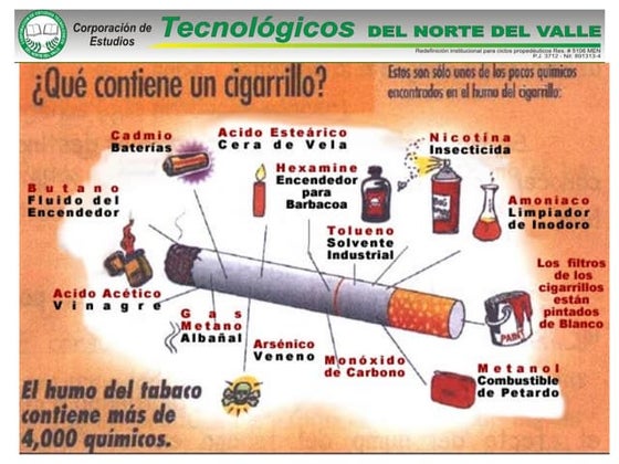 Cigarrillo cotecnova