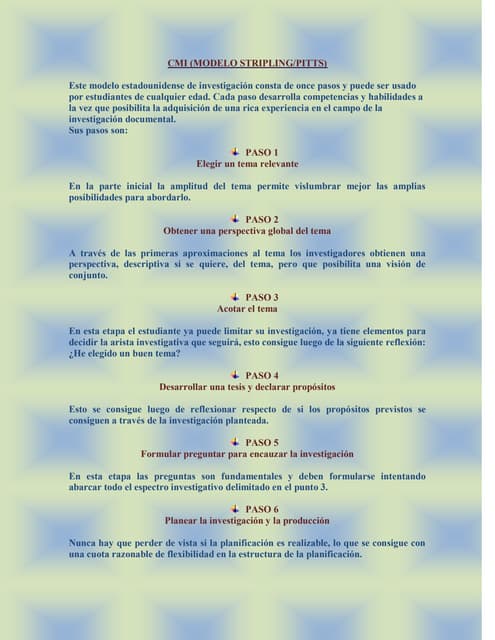 CMI (MODELO STRIPLING/PITTS)