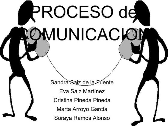 Proceso de Comunicación