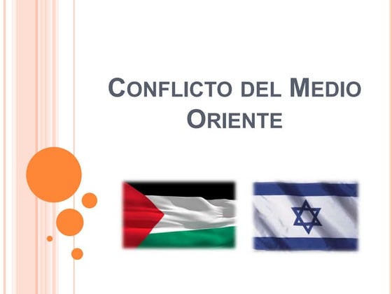 Conflicto de medio oriente   historia lu