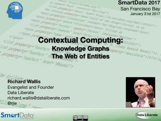 Contextual Computing - Knowledge Graphs & Web of Entities