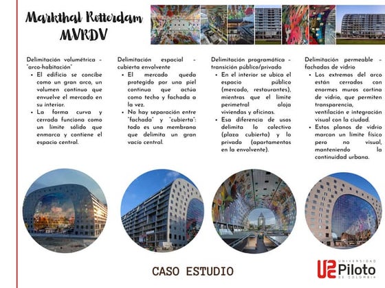 Análisis de precedentes del proyecto Markthal
