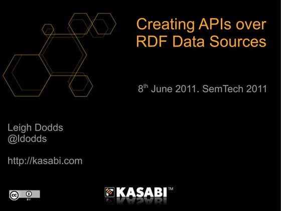 Creating APIs over RDF