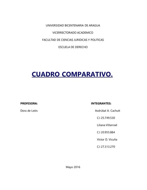 Cuadro comparativo slide share..