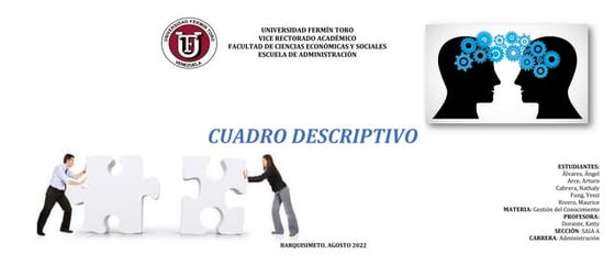 Cuadro Descriptivo- Gestion del Conocimiento y Gestión Estrategica.pdf